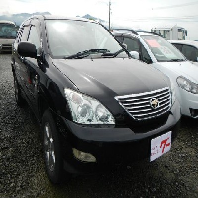 Buy Japanese Toyota Harrier At STC Japan